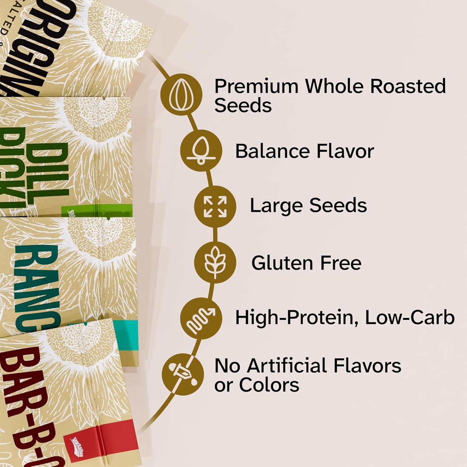 Snackathon In-Shell Roasted Sunflower Seeds – 4 Flavor Variety Pack (Original, Ranch, BBQ, Dill Pickle), 4 Resealable Bags, Premium Snack