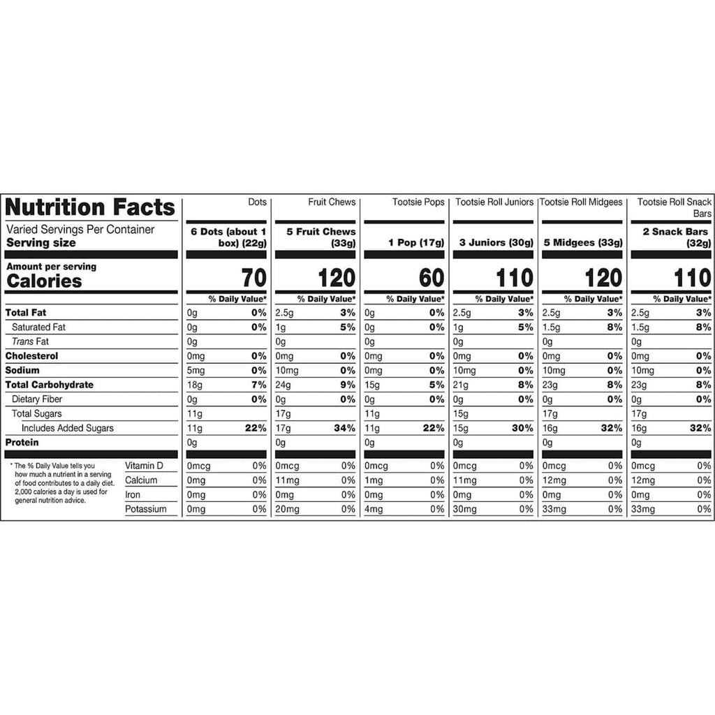 Tootsie Playtime Mix Bag (4.75 Pounds)